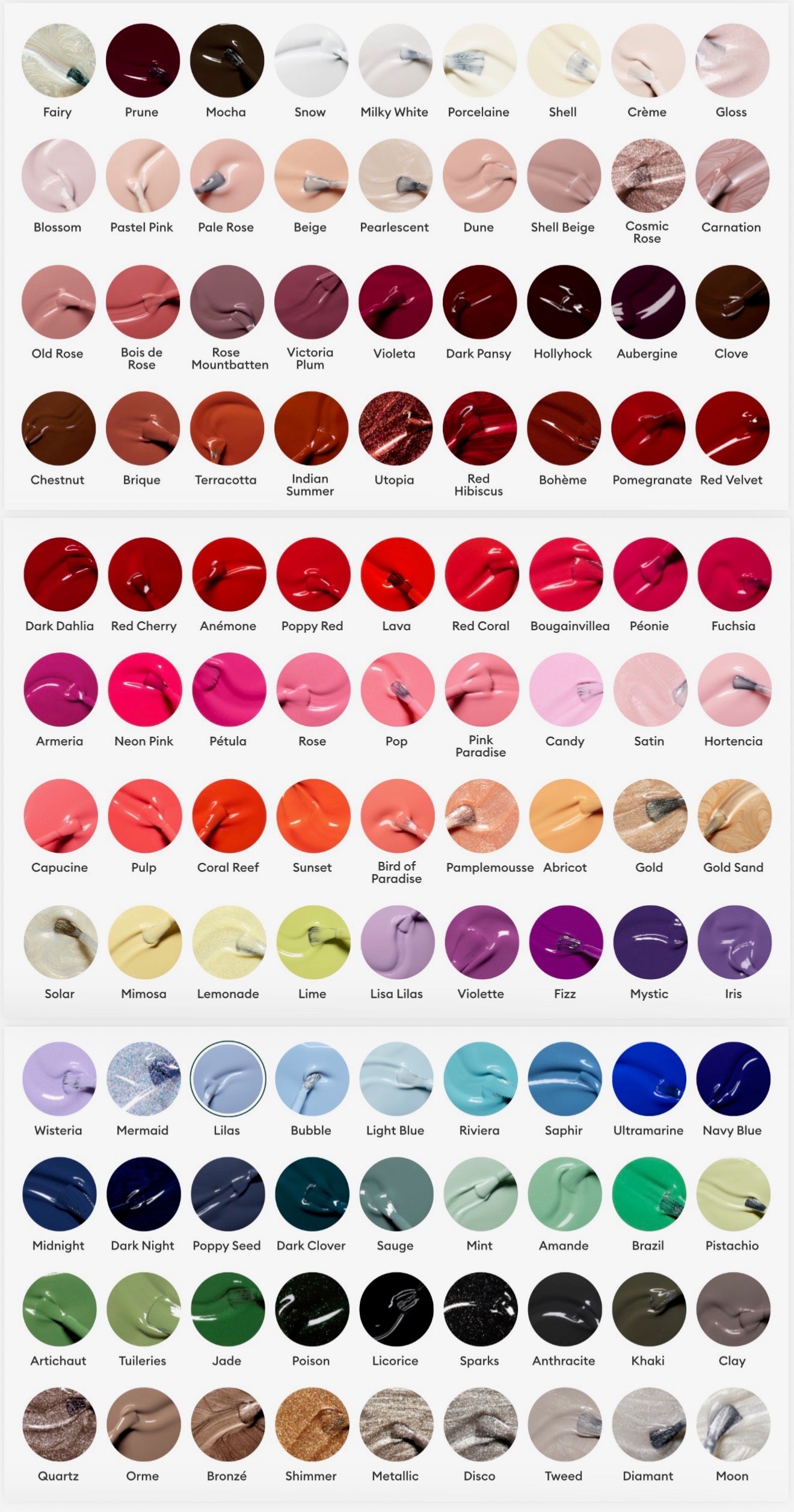 Manucurist Green - Nail Polish